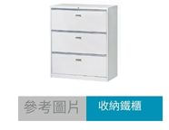 物資需求 插圖